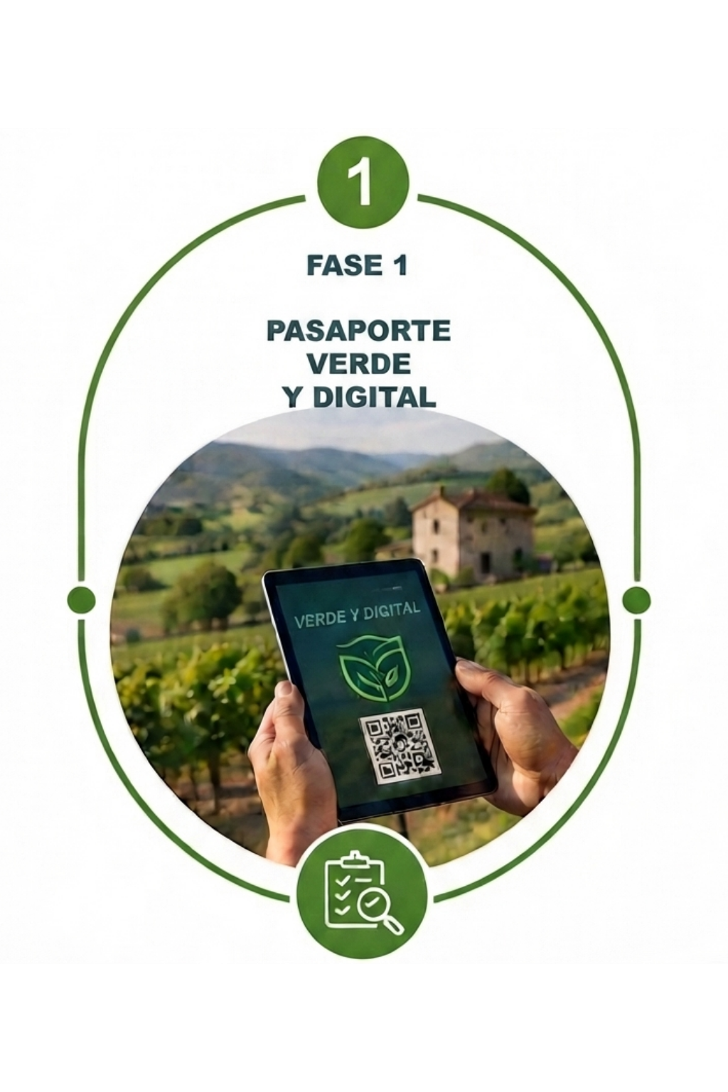 fase 1 itradel