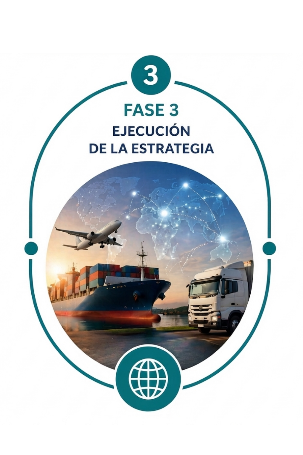 fase 3 itradel